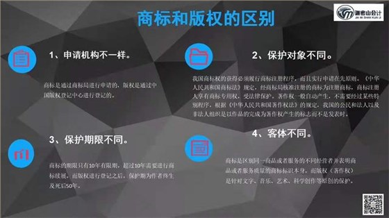 注冊(cè)商標(biāo)和注冊(cè)版權(quán)的區(qū)別