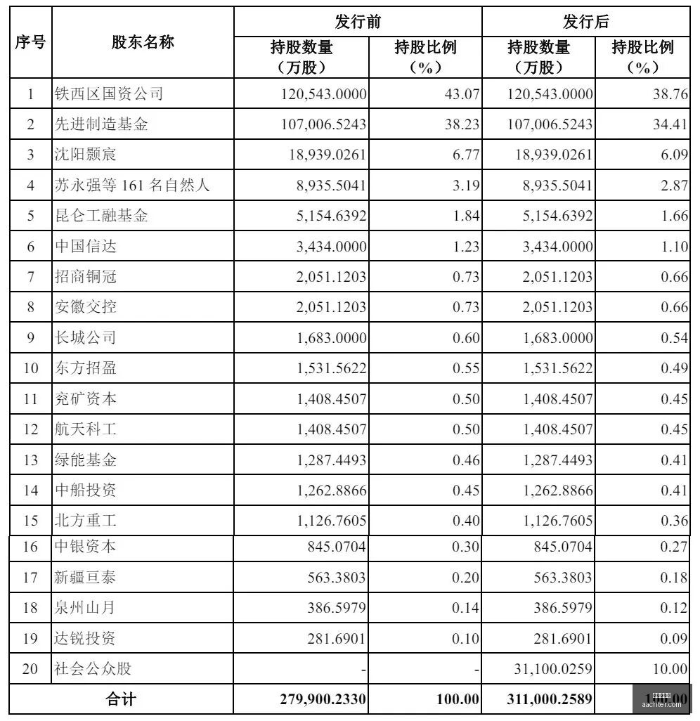 网易新游电,竞元素爆火,神秘引玩家,美高梅平台官网,美高梅平台App,美高梅平台下载,美高梅平台登录,美高梅平台